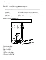 Предварительный просмотр 40 страницы Canon DADF-AA1 Service Manual