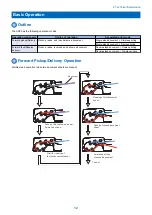 Предварительный просмотр 18 страницы Canon DADF-AV1 Service Manual