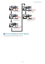 Предварительный просмотр 19 страницы Canon DADF-AV1 Service Manual