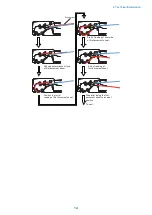 Предварительный просмотр 20 страницы Canon DADF-AV1 Service Manual