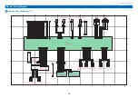 Предварительный просмотр 115 страницы Canon DADF-AV1 Service Manual