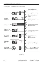 Preview for 21 page of Canon DADF-G1 Service Manual