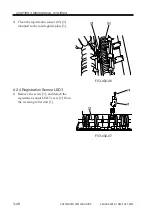 Preview for 101 page of Canon DADF-G1 Service Manual