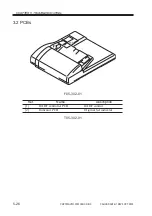 Preview for 135 page of Canon DADF-G1 Service Manual