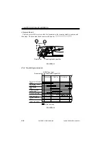 Предварительный просмотр 53 страницы Canon DADF-H1 Service Manual