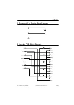 Предварительный просмотр 150 страницы Canon DADF-H1 Service Manual