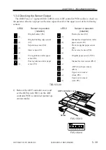 Предварительный просмотр 196 страницы Canon DADF-J1 Service Manual