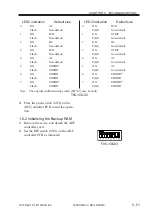 Предварительный просмотр 208 страницы Canon DADF-J1 Service Manual