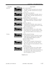 Предварительный просмотр 224 страницы Canon DADF-J1 Service Manual