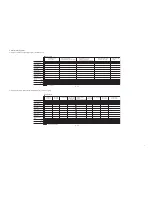 Preview for 7 page of Canon DADF-M1 General Timing Chart/General Circuit Diagram