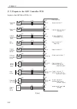 Предварительный просмотр 21 страницы Canon DADF-M1 Service Manual