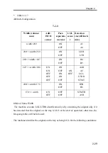 Предварительный просмотр 48 страницы Canon DADF-M1 Service Manual