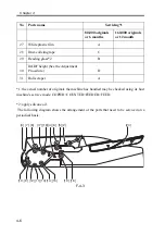 Предварительный просмотр 113 страницы Canon DADF-M1 Service Manual