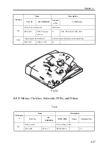 Предварительный просмотр 154 страницы Canon DADF-M1 Service Manual