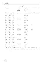 Предварительный просмотр 48 страницы Canon DADF-N1 Service Manual