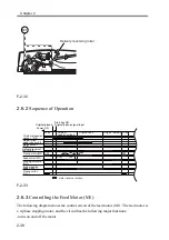 Предварительный просмотр 60 страницы Canon DADF-N1 Service Manual