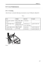 Предварительный просмотр 164 страницы Canon DADF-N1 Service Manual