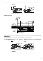 Preview for 31 page of Canon DADF-P1 Service Manual