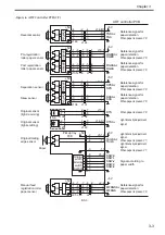 Preview for 61 page of Canon DADF-R1 Service Manual