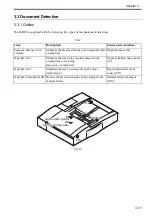 Preview for 69 page of Canon DADF-R1 Service Manual