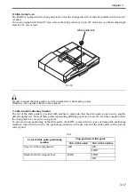 Preview for 75 page of Canon DADF-R1 Service Manual