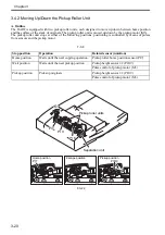 Preview for 78 page of Canon DADF-R1 Service Manual