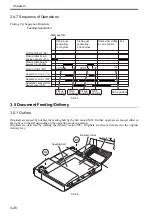 Preview for 84 page of Canon DADF-R1 Service Manual