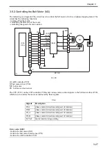 Preview for 85 page of Canon DADF-R1 Service Manual