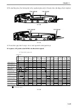 Preview for 107 page of Canon DADF-R1 Service Manual