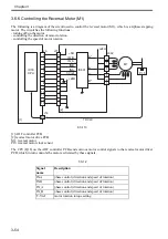 Preview for 112 page of Canon DADF-R1 Service Manual