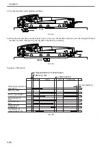 Preview for 114 page of Canon DADF-R1 Service Manual