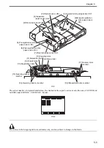 Preview for 151 page of Canon DADF-R1 Service Manual