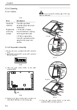 Preview for 152 page of Canon DADF-R1 Service Manual