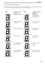 Preview for 181 page of Canon DADF-R1 Service Manual