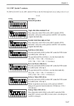 Preview for 195 page of Canon DADF-R1 Service Manual