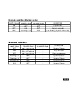 Preview for 35 page of Canon DC-4365 User Manual