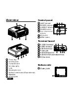 Предварительный просмотр 8 страницы Canon DC-4381 User Manual