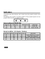 Предварительный просмотр 34 страницы Canon DC-4381 User Manual