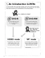 Предварительный просмотр 6 страницы Canon DC DC 40 Instruction Manual