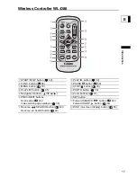 Предварительный просмотр 17 страницы Canon DC DC 40 Instruction Manual