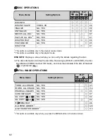 Предварительный просмотр 82 страницы Canon DC DC 40 Instruction Manual