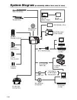 Предварительный просмотр 134 страницы Canon DC DC 40 Instruction Manual