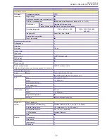 Предварительный просмотр 12 страницы Canon DC10 E Service Manual