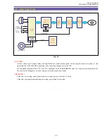 Предварительный просмотр 55 страницы Canon DC10 E Service Manual