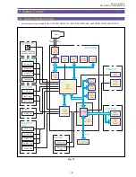 Предварительный просмотр 56 страницы Canon DC10 E Service Manual