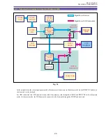 Предварительный просмотр 58 страницы Canon DC10 E Service Manual