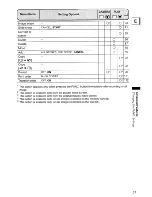 Предварительный просмотр 61 страницы Canon DC10 - TC Converter Instruction Manual