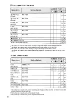 Предварительный просмотр 82 страницы Canon DC10 - TC Converter Instruction Manual