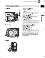 Preview for 15 page of Canon DC220 Instruction Manual