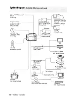 Preview for 92 page of Canon DC330 Instruction Manual